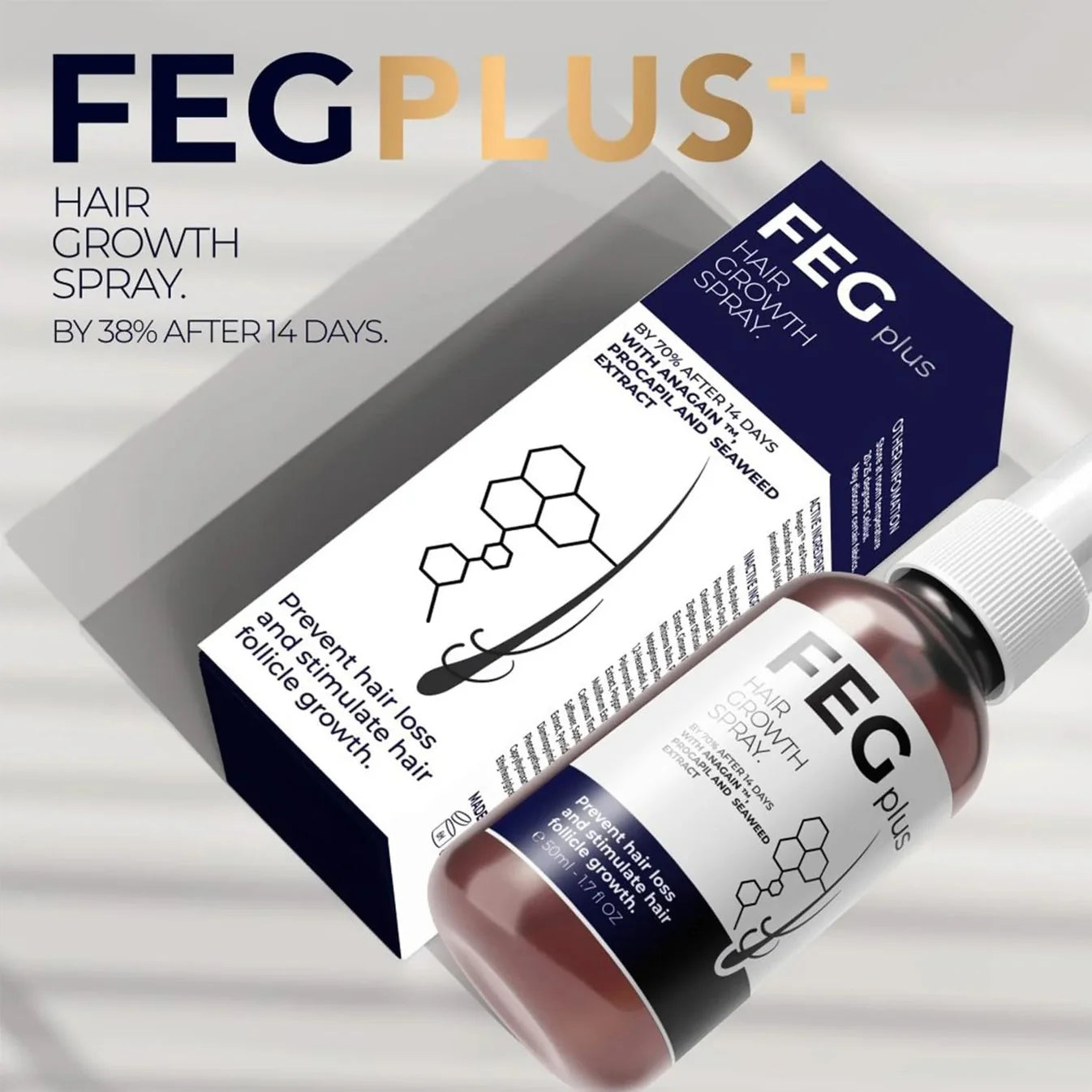 FEG Hair Growth Spray Plus Derma Roller For Both Men and Women
